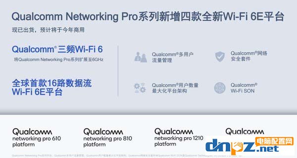 Wi-Fi 6和Wi-Fi 6E有什么區(qū)別？Wi-Fi 6E相比Wi-Fi 6有哪些好處?