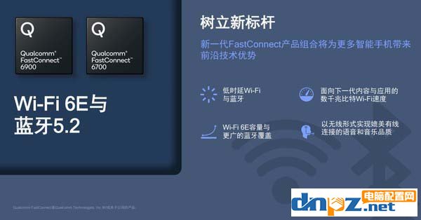 Wi-Fi 6和Wi-Fi 6E有什么區(qū)別？Wi-Fi 6E相比Wi-Fi 6有哪些好處?