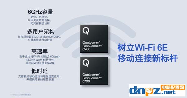 Wi-Fi 6和Wi-Fi 6E有什么區(qū)別？Wi-Fi 6E相比Wi-Fi 6有哪些好處?