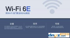 Wi-Fi 6和Wi-Fi 6E有什么區(qū)別？Wi-Fi 6E相比Wi-Fi 6有哪些好處?