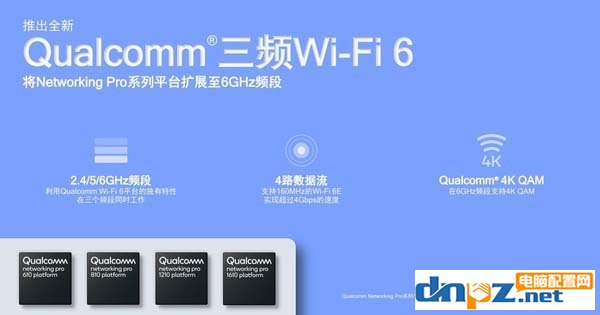 Wi-Fi 6和Wi-Fi 6E有什么區(qū)別？Wi-Fi 6E相比Wi-Fi 6有哪些好處?