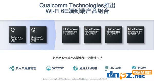 Wi-Fi 6和Wi-Fi 6E有什么區(qū)別？Wi-Fi 6E相比Wi-Fi 6有哪些好處?