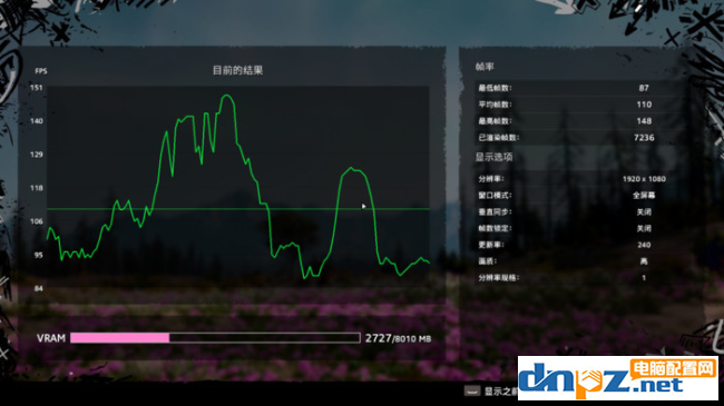 電腦高主頻和多核心那個(gè)好？哪個(gè)更適合游戲？