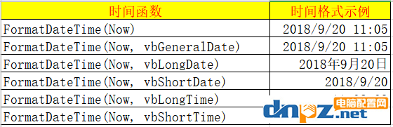 怎么用命令實現(xiàn)個性化彈窗？個性化彈窗怎么設(shè)置？