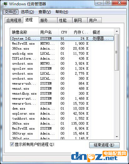 win7電腦打開發(fā)現(xiàn)黑屏只有鼠標(biāo)顯示怎么辦？