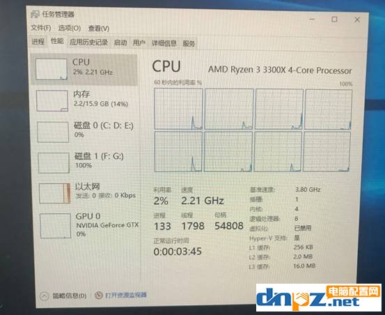 cpu超線程對游戲有用嗎？CPU核心與超線程關(guān)系詳解