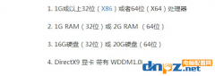 舊電腦適合安裝win8.1還是win10系統(tǒng)？