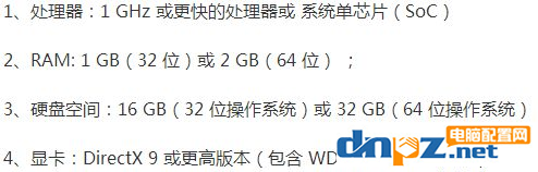 舊電腦適合安裝win8.1還是win10系統(tǒng)？