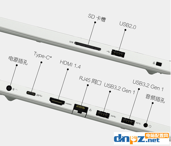 i7筆記本電腦一般多少錢？2021年5000元i7筆記本推薦