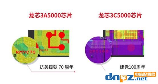 國(guó)產(chǎn)龍芯cpu發(fā)力，性能看齊intel六代酷睿、AMD一代銳龍