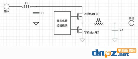 主板供電相數(shù)怎樣看？主板上的cpu供電相數(shù)越多越好嗎？