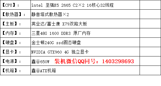 雷電模擬器20開的電腦配置（游戲20開，微信50開）