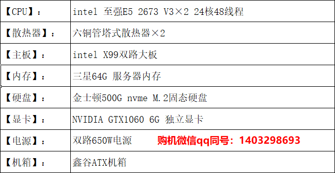 多開游戲需要什么配置？游戲工作室游戲多開電腦配置推薦