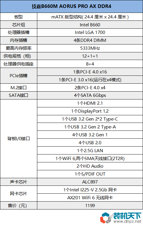 技嘉B660M AORUS PRO AX DDR4 主板怎么樣？高規(guī)格B660最高可以上12代i9