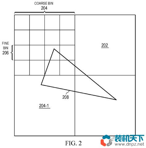 amd顯卡推出新技術(shù)：GPU芯片混合分層將大幅提升游戲性能