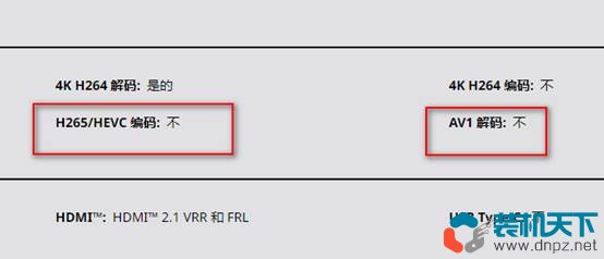 rx6400 rx6500xt怎么樣？兩處閹割了解后再做入手打算