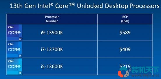 intel 13代處理器性能如何？不講武德主頻起步5GHz