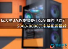 玩大型3A游戲需要什么配置的電腦？5000-8000元電腦配置單推薦