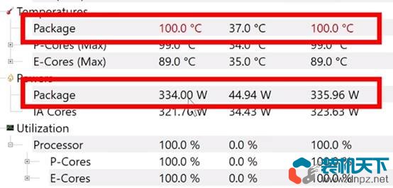 i9-14900k性能怎么樣？intel第14代酷睿處理器性能提升大嗎？