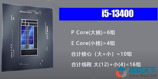 cpu怎么選？2024年intel、AMD CPU知識(shí)掃盲